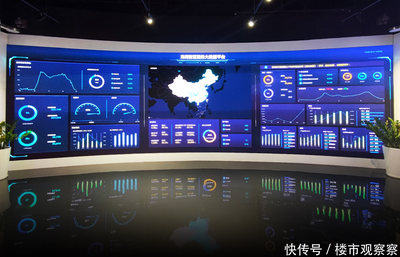 龍湖集團2020年上半年業績亮點 核心凈利增12.1%至52.7億元，大數據服務成新引擎