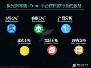 極光IPO后首秀 移動(dòng)大數(shù)據(jù)變現(xiàn)按下“加速鍵”